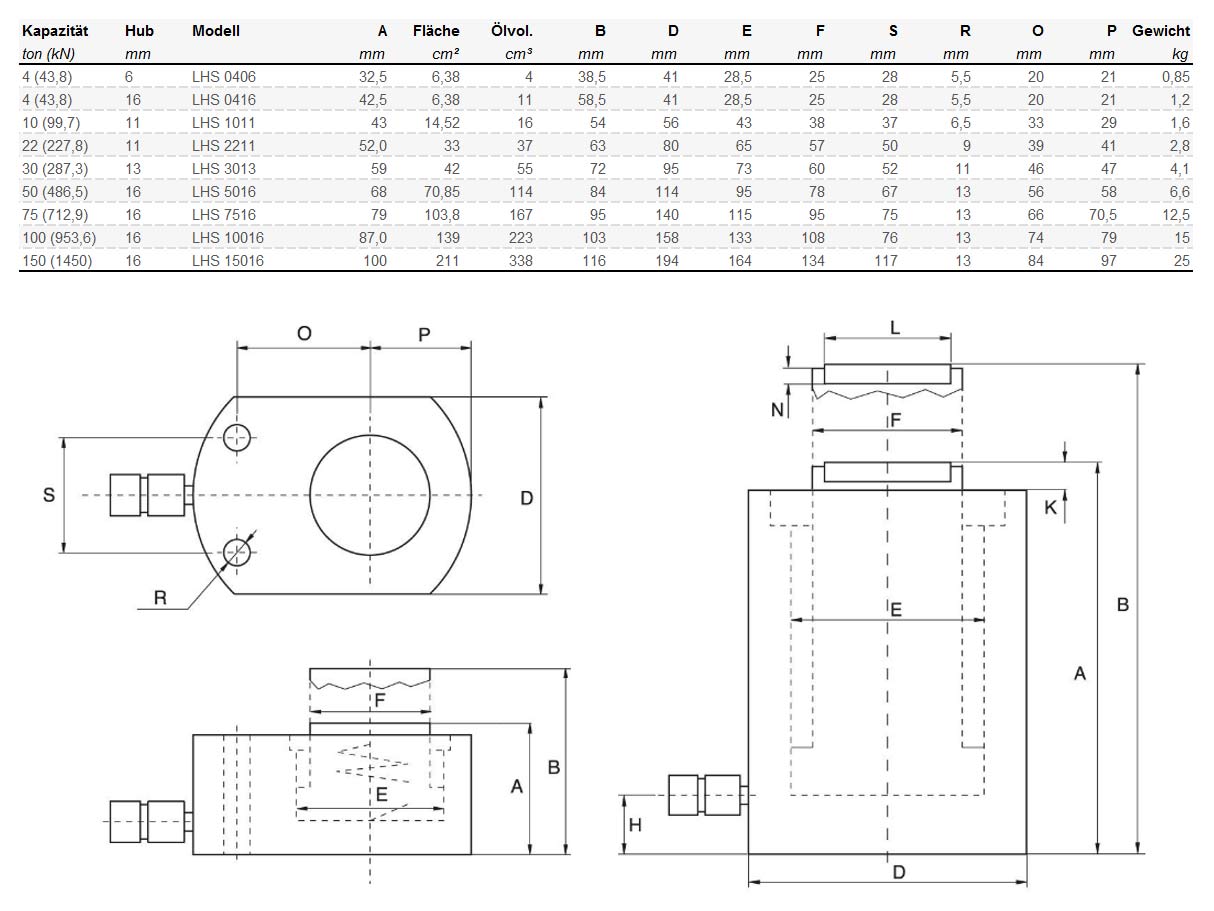 flachzylinderlhs_details3