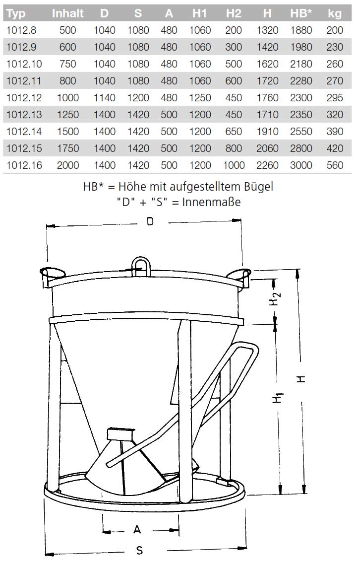 1012_betonsilo_details3