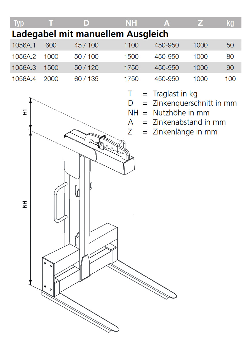 1056a_ladegabel_details2
