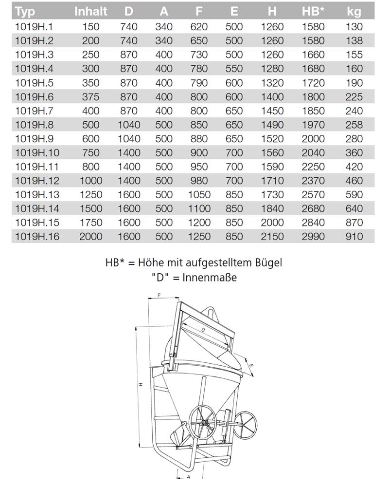 1019_betonsilo_details5