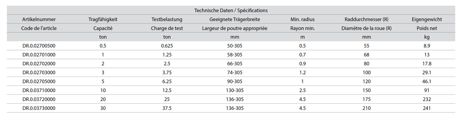 red_haspelfahrwerk_details2_neu