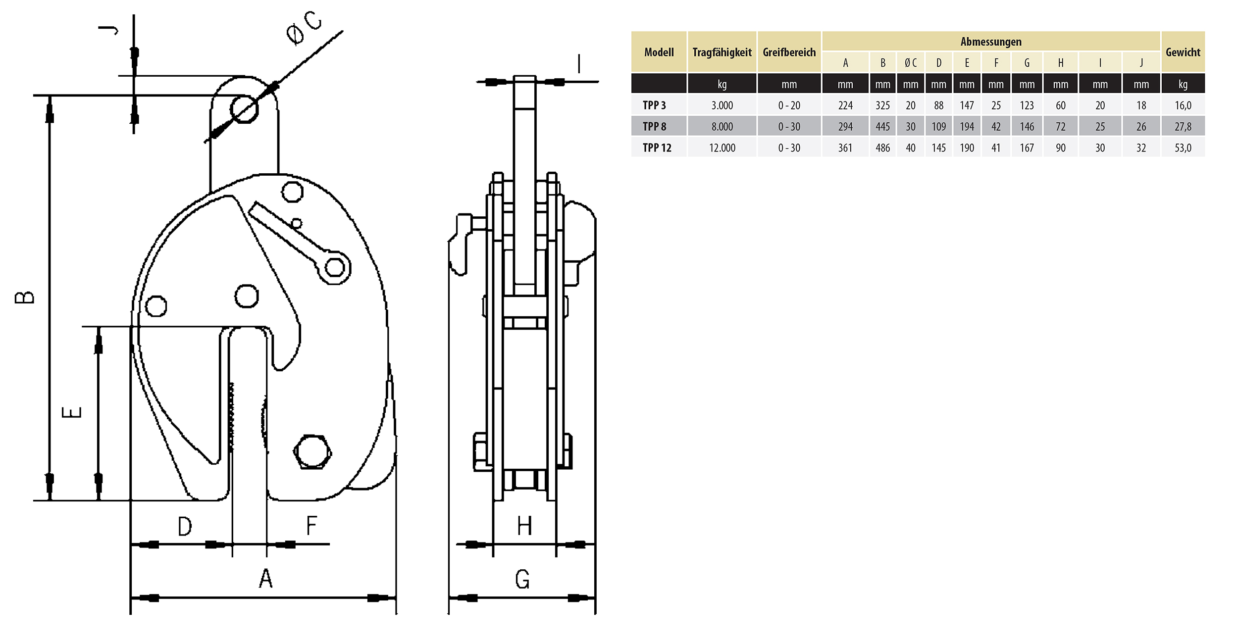 tpp_spundbohlenklemme_abmessungen