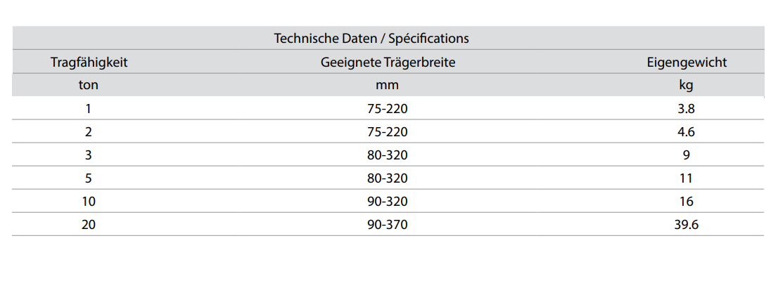 yellow_traegerklemme_details2