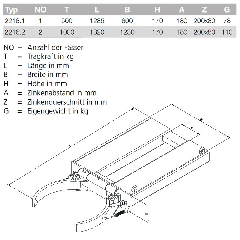 fassgreifer2216_details2