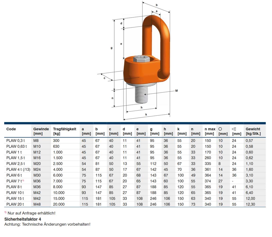 plawalpha_pewag_details7