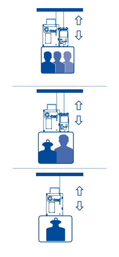 gtracpersonentransport_details5