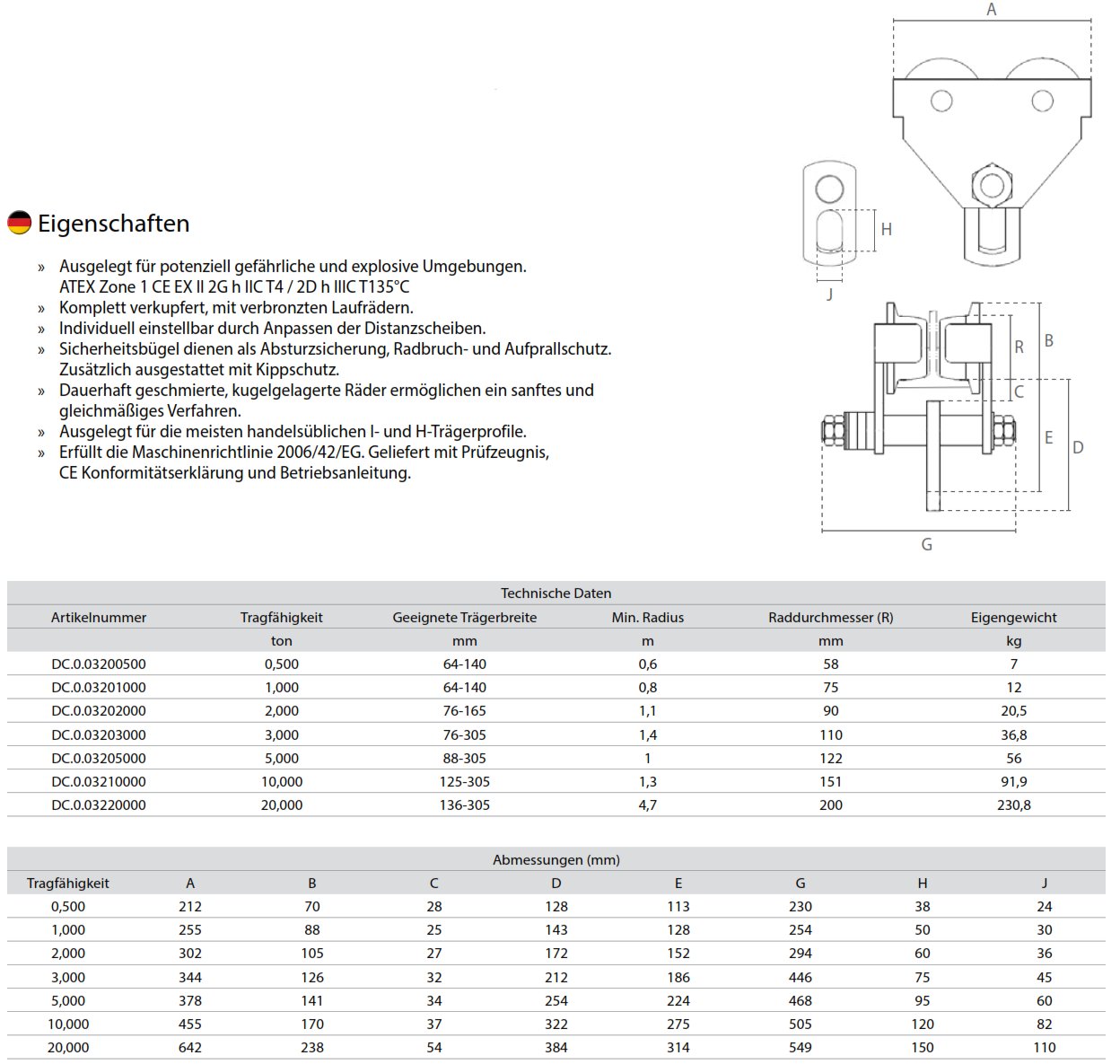 handfahrwerksparkless_delta_details_01