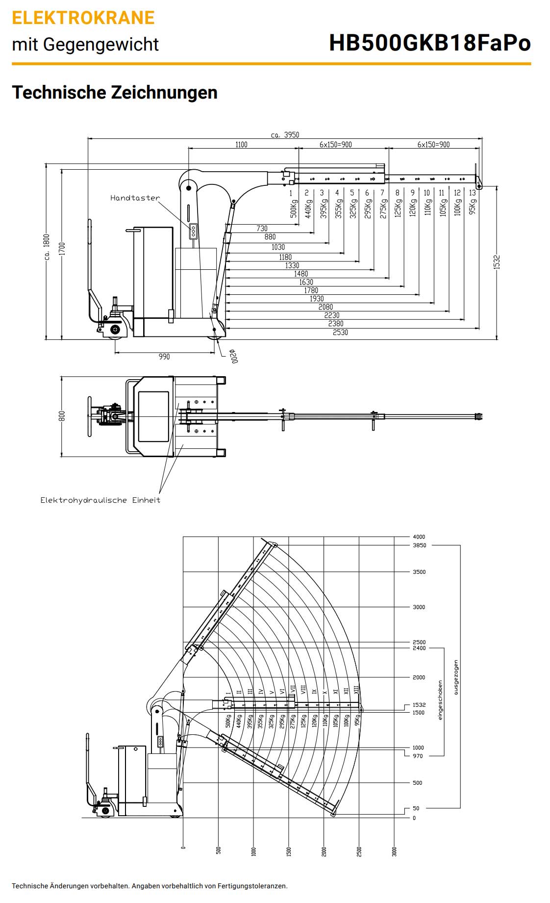 elektrobullhb_gkb_fapo_details3_500