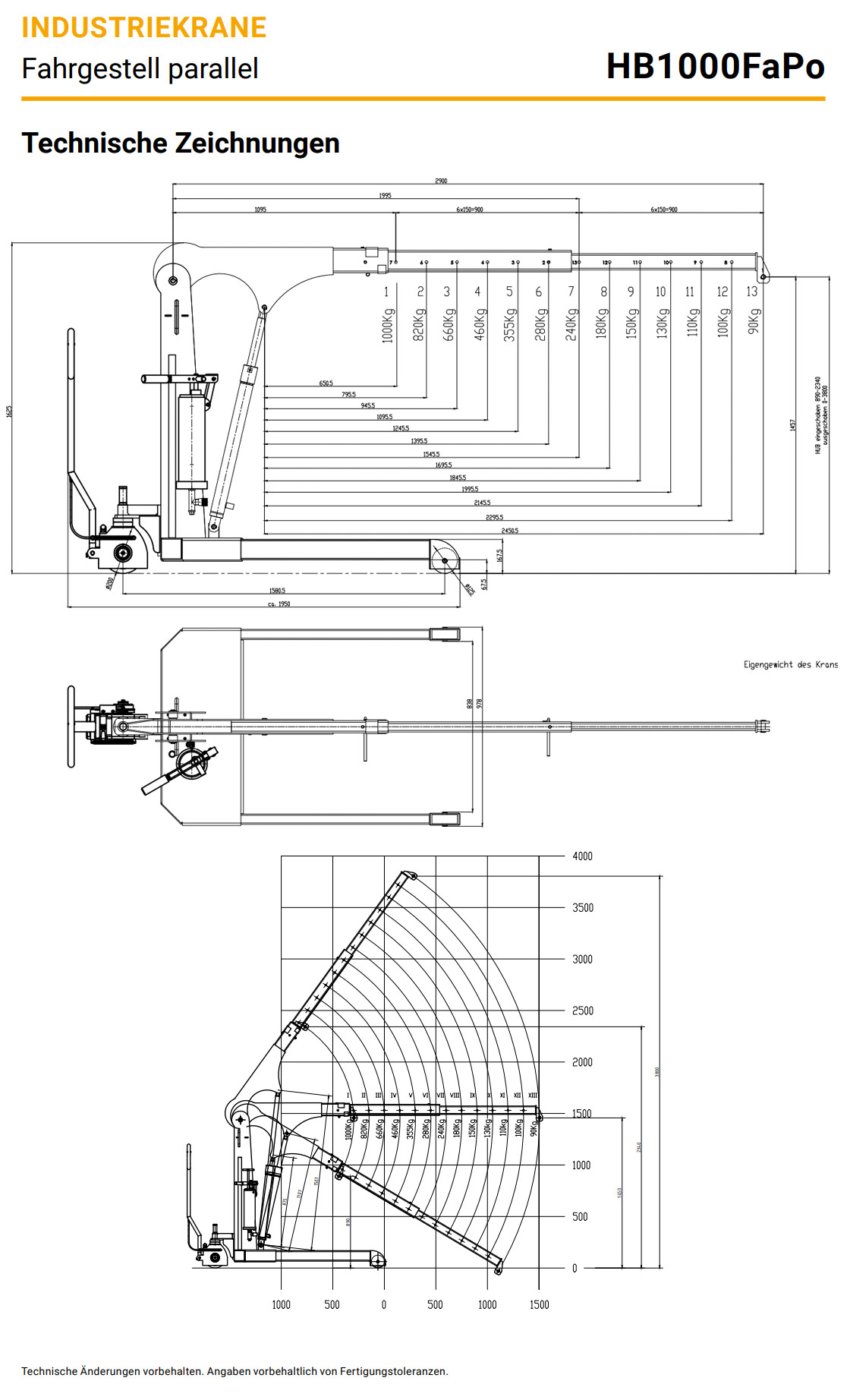 hydrobullhb-fapo_details4_1000