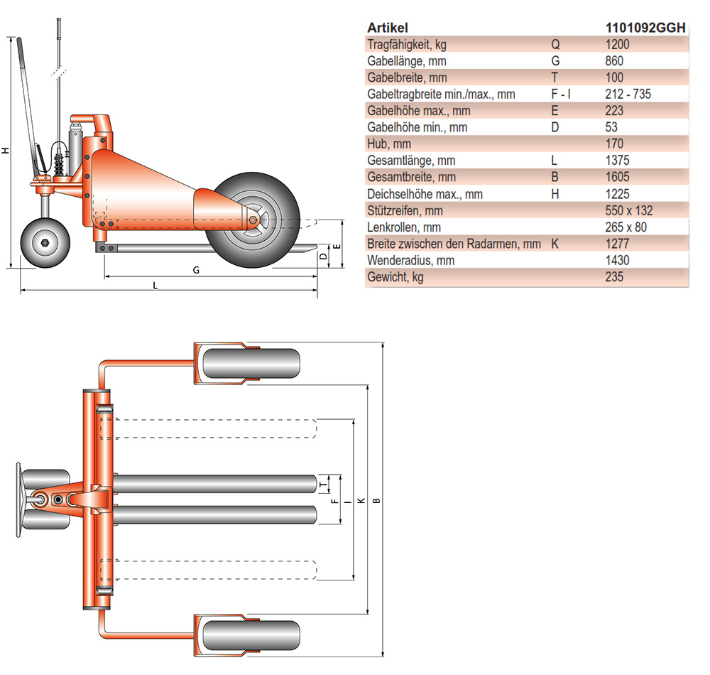 schefer_gabelhubwagengelaendegaengigggh_details2