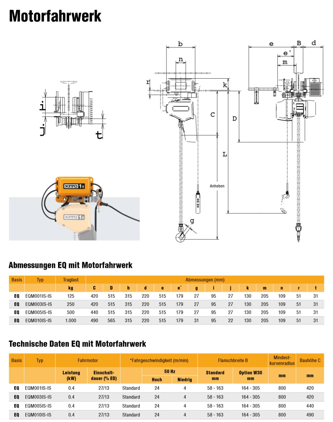 elektrokettenzug_eq_details17