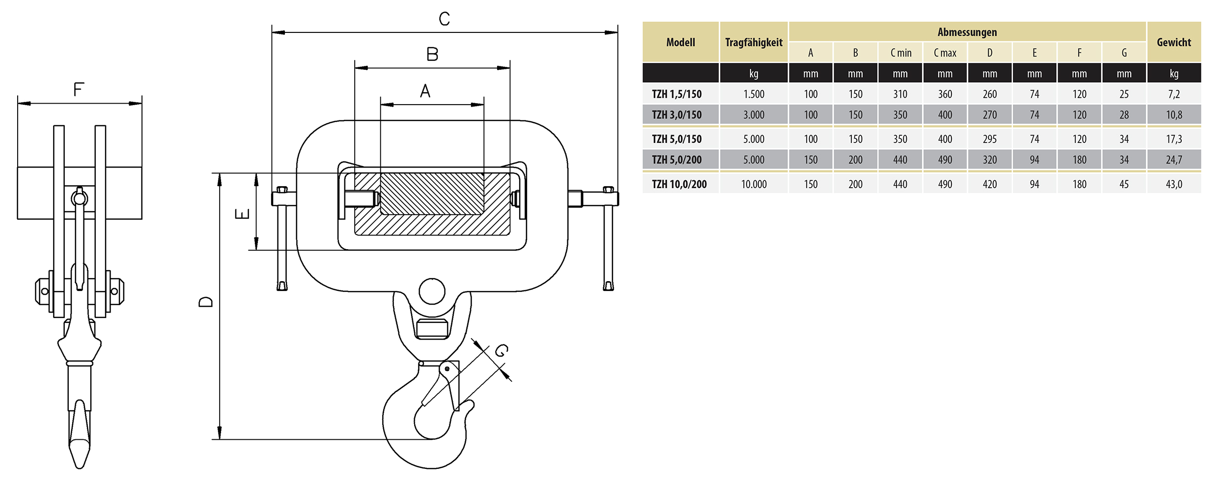 tzh_zinkenhaken_abmessungen