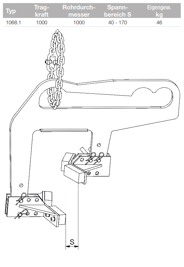 1068_schachtringheber_details2