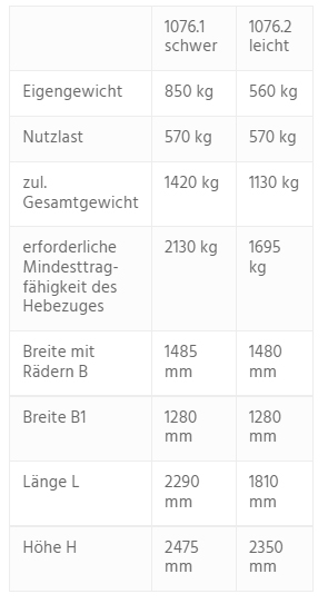 1076_arbeitskorb_details2