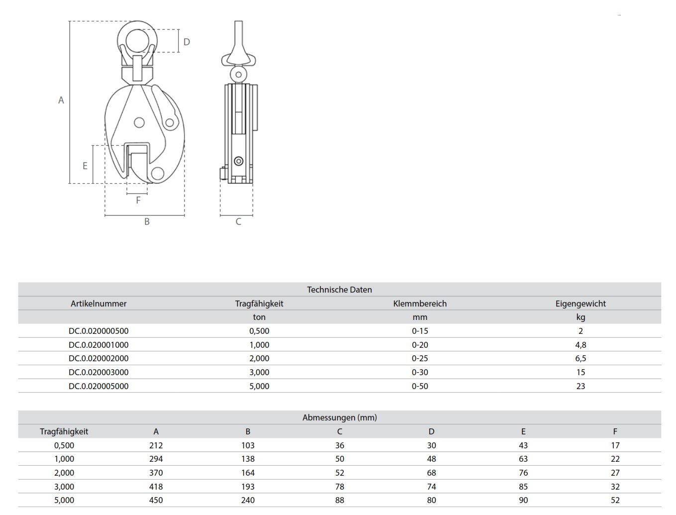 vertikalehebeklemme_schwenkoese_delta_details_01