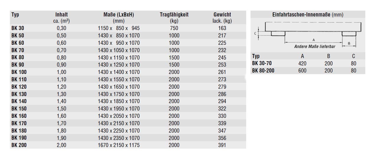 kippbehaelterbk_details8