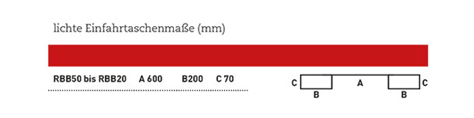 rbb_klappbodenbehaelter_details3