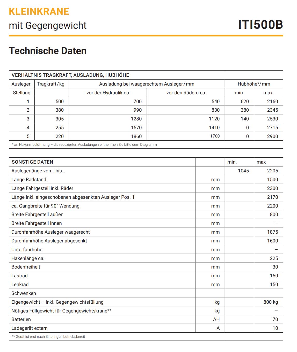 elektrobull_iti500b17_details4