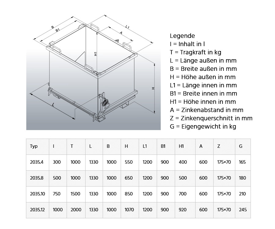 bodenklappenbehaelter2035_details2