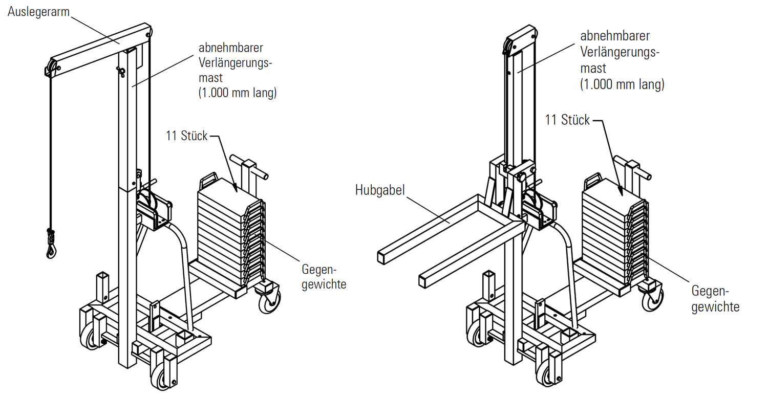 schillingalumitgegengewichtmultilift_details
