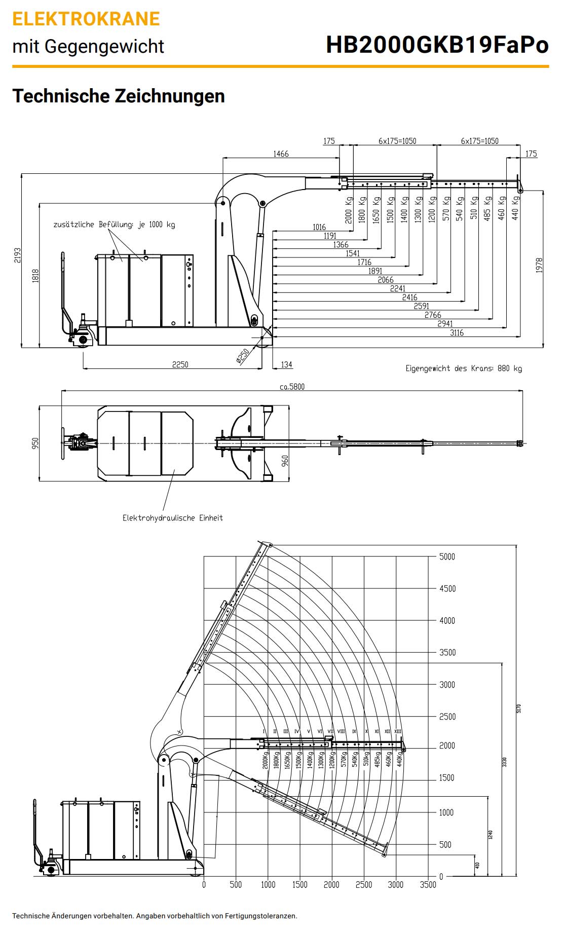 elektrobullhb_gkb_fapo_details3_2000