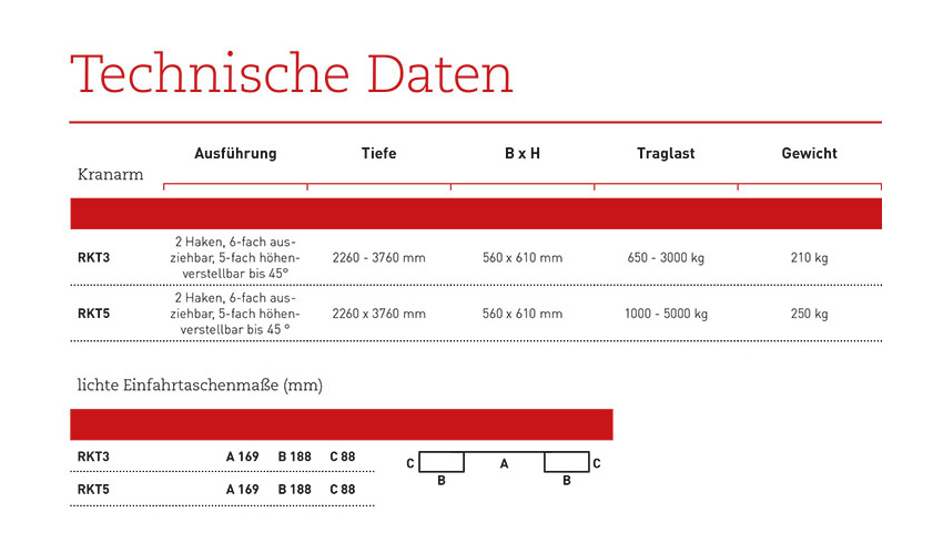kranarm_rkt_details3