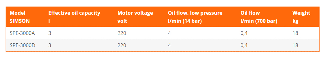 elektromotorpumpespe_details2