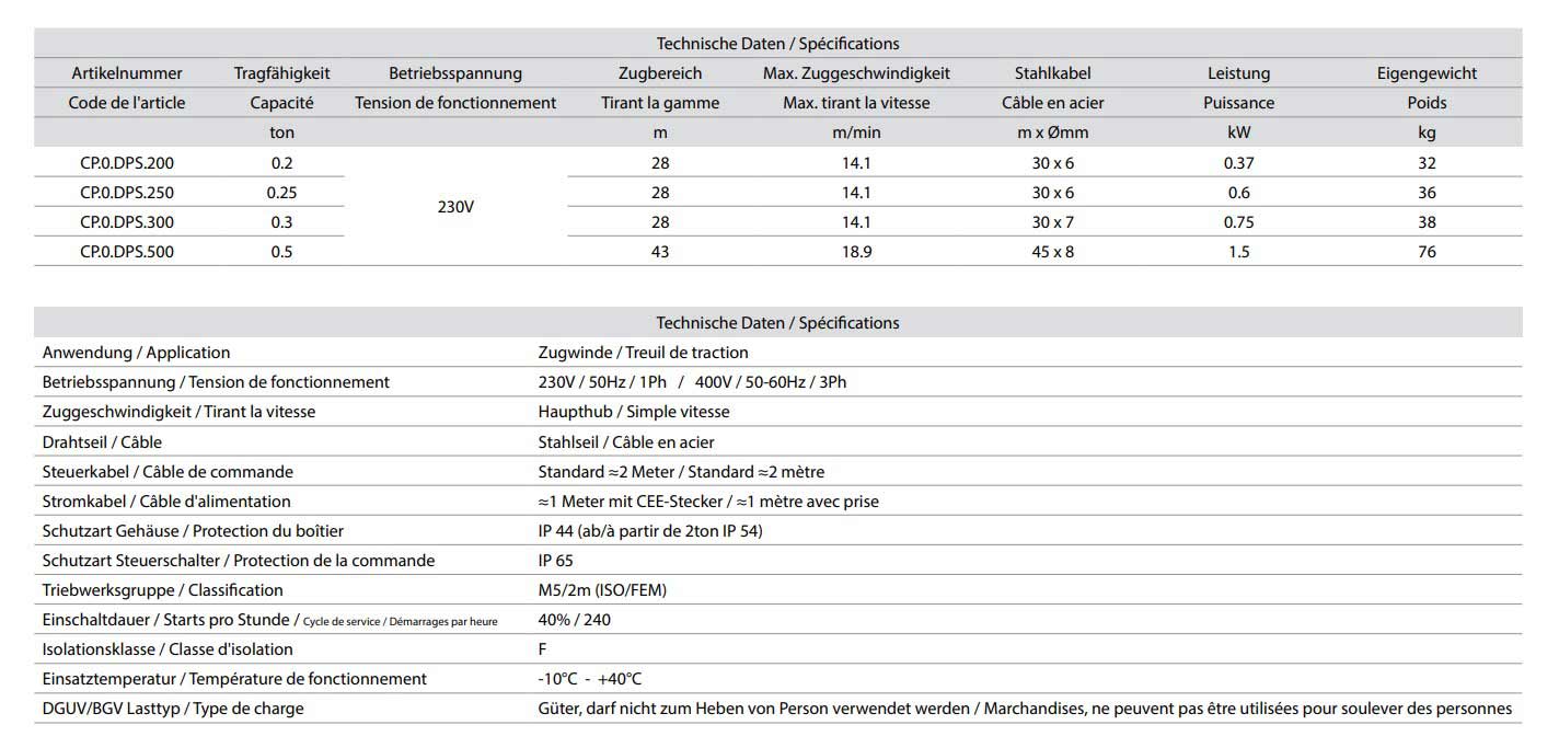 deltadrahtseilwindedps_details2
