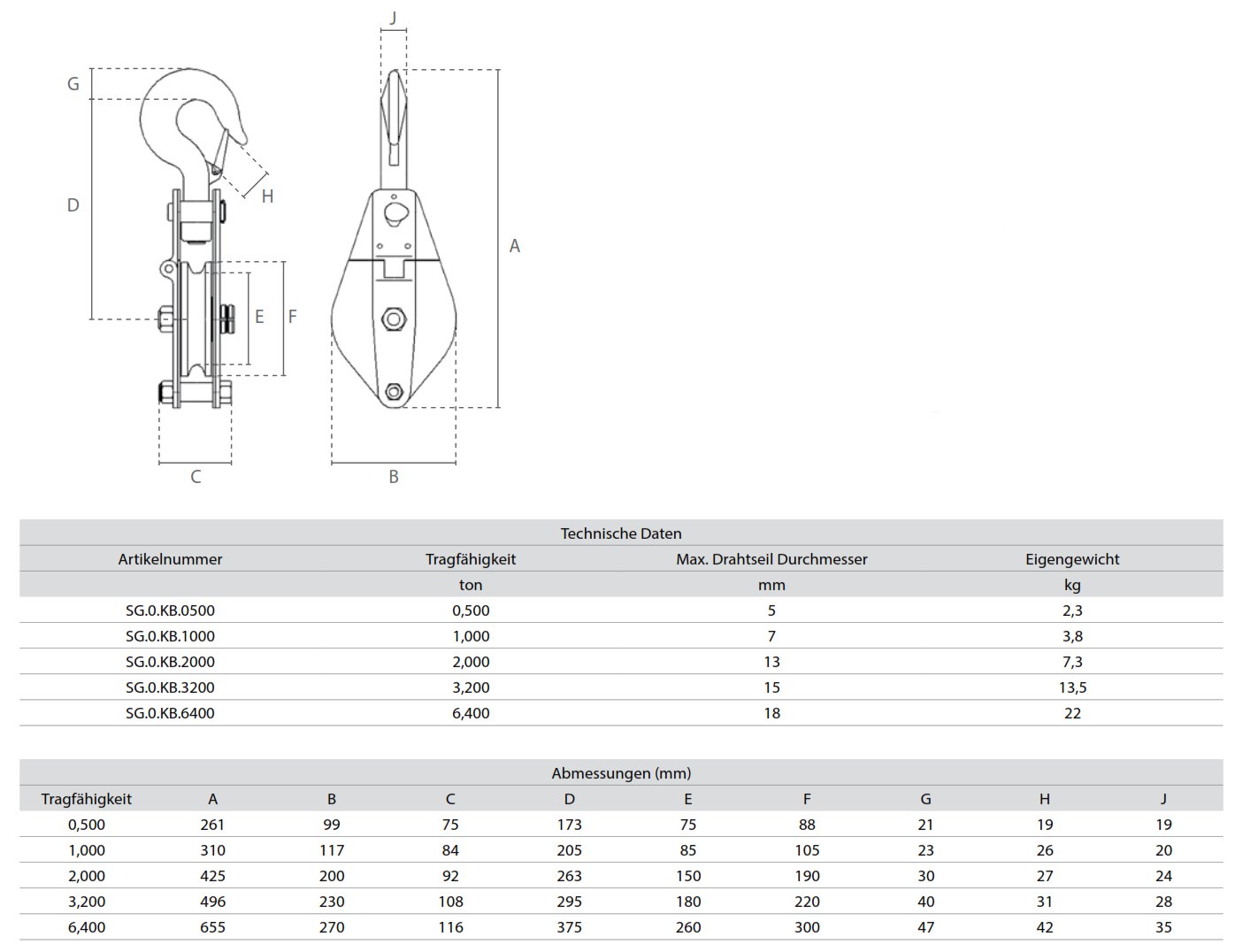 umlenkrollemithaken_delta_details_01