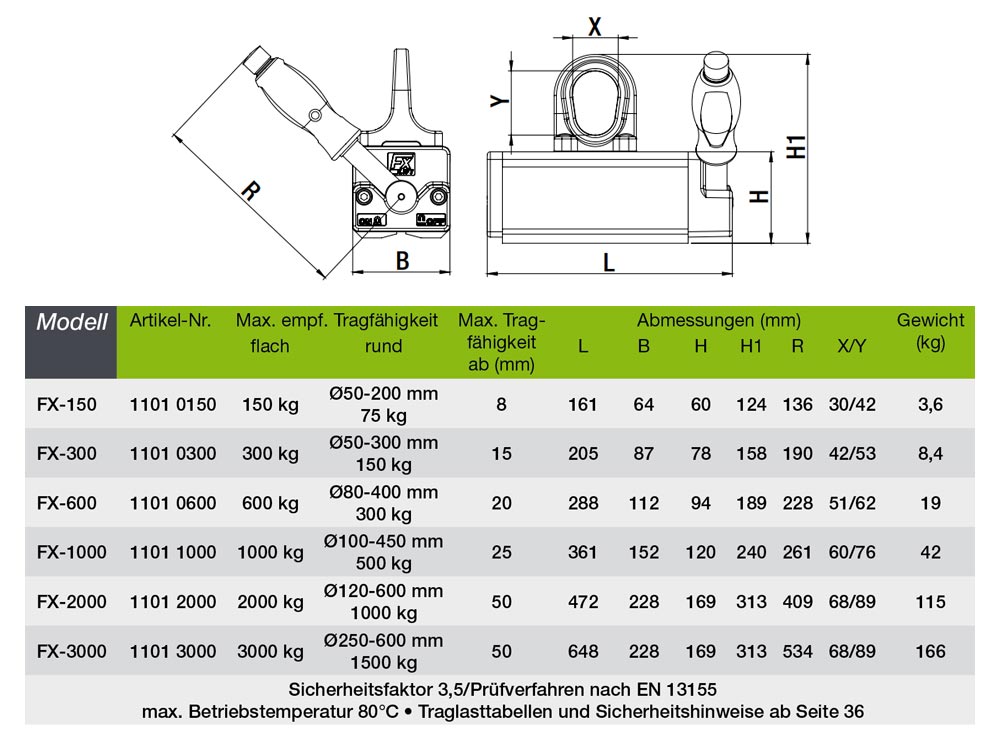 fxuniversal_permanentlasthebemagnet_details5