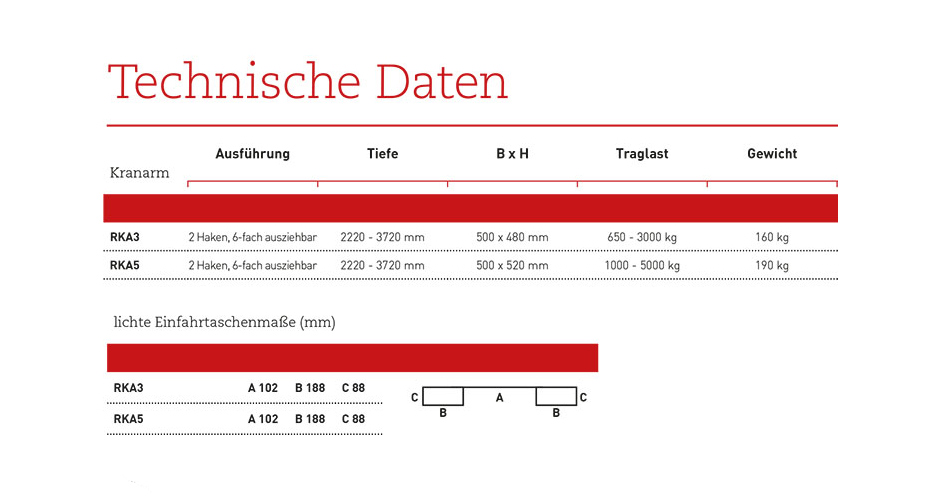 kranarm_rka_details3