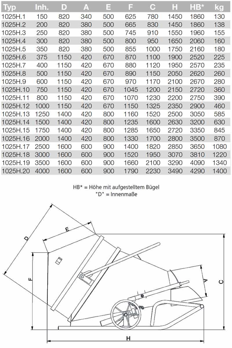 1025_betonsilo_details4