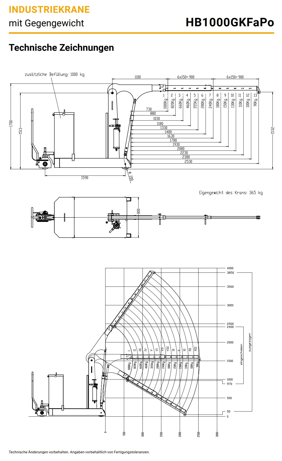hydrobullhb-gkfapo_details4_1000