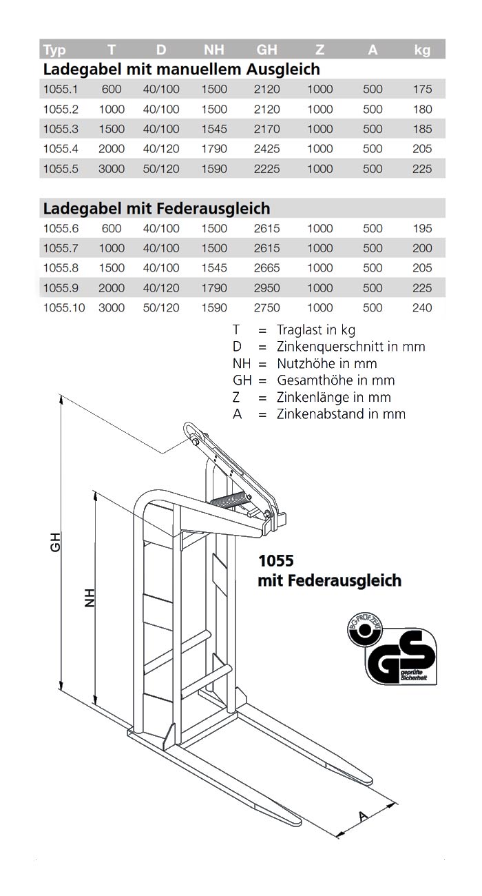 1055_ladegabel_details2