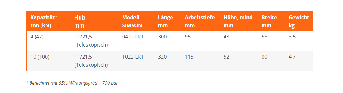 flachheberlrt_details2