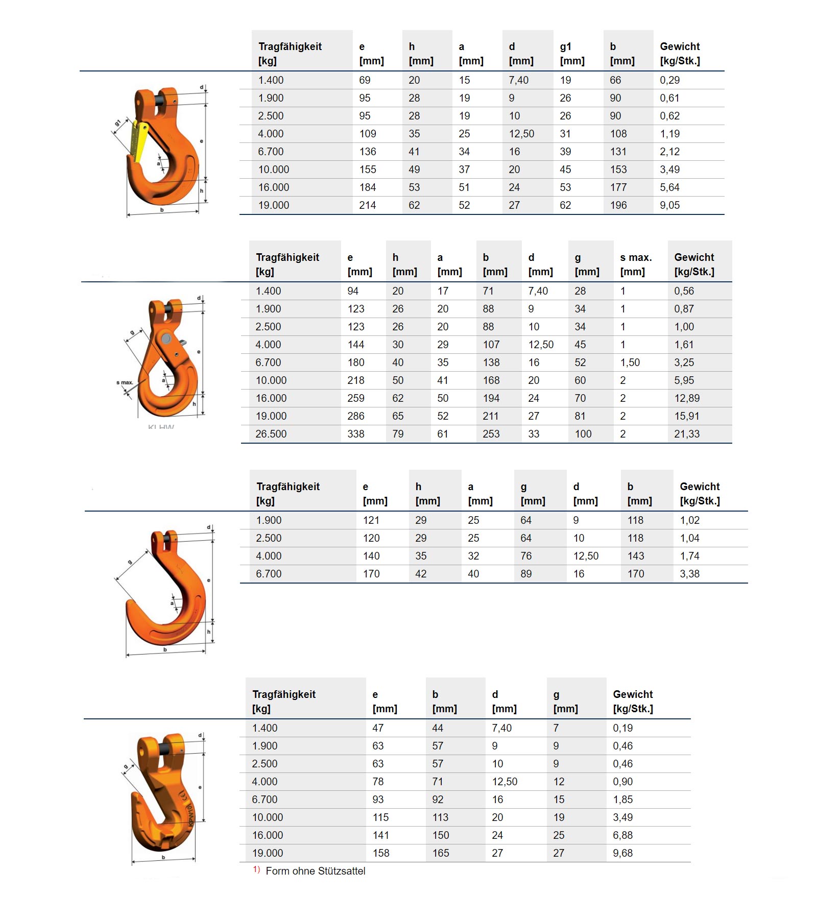 anschlagketten_pewag_winner_gk10_1str_details2