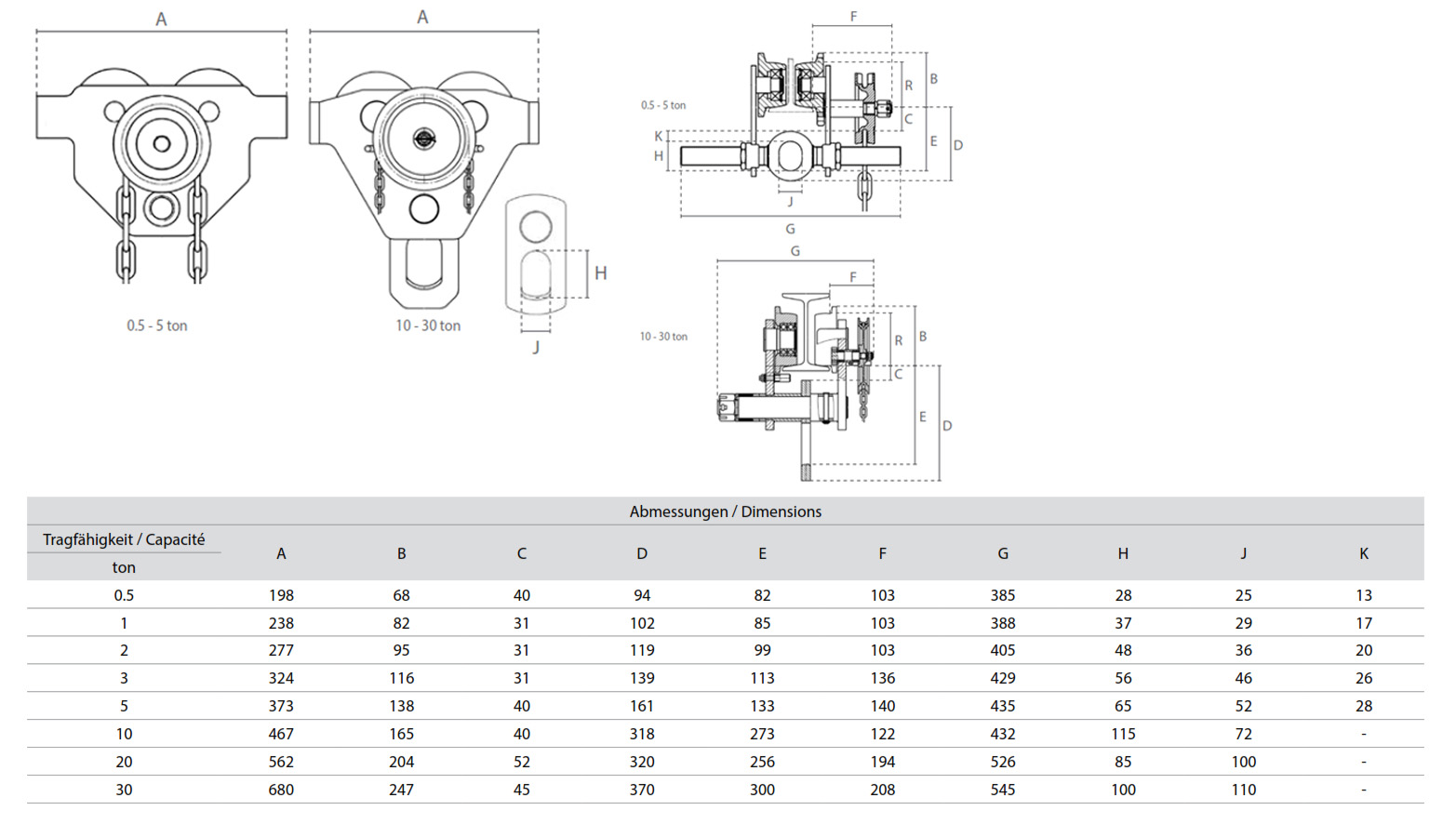 red_haspelfahrwerk_details3_neu