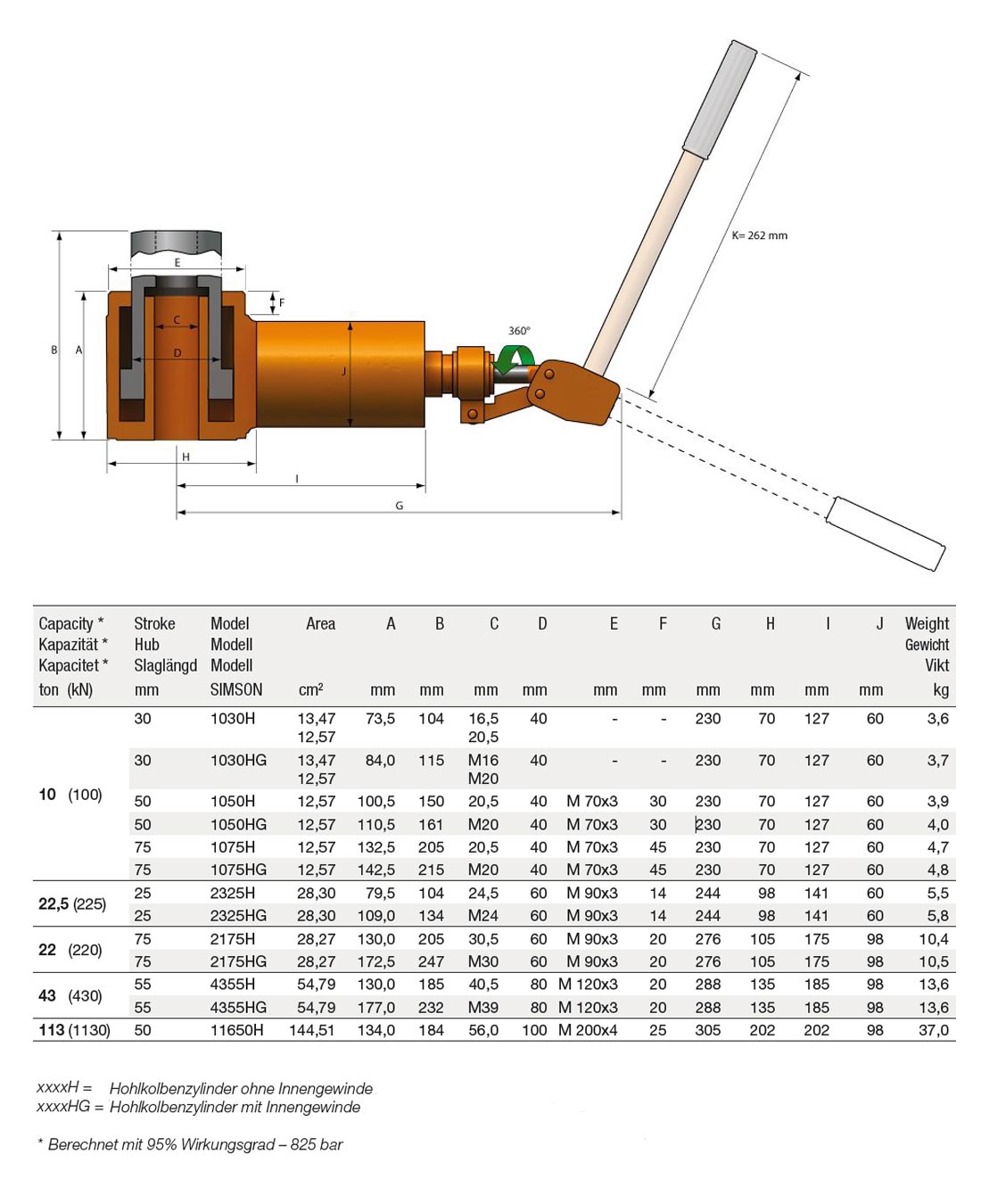 hydraulikhebermithohlkolben_details2