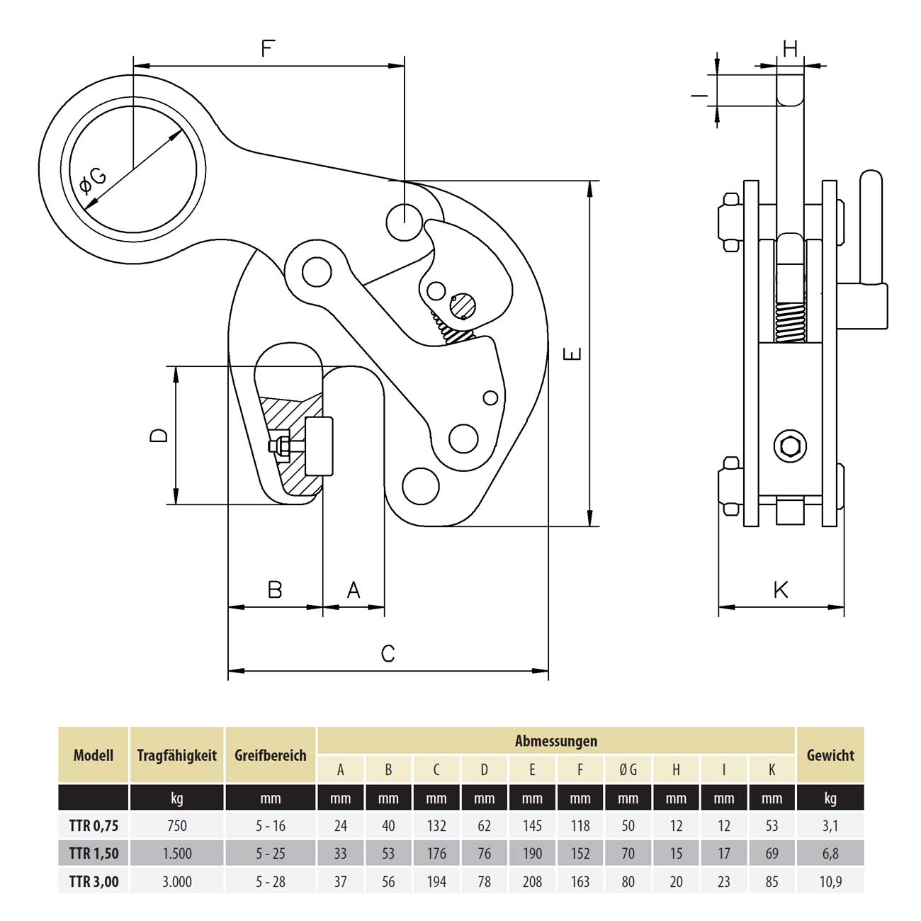 ttr_traegergreifer_details2