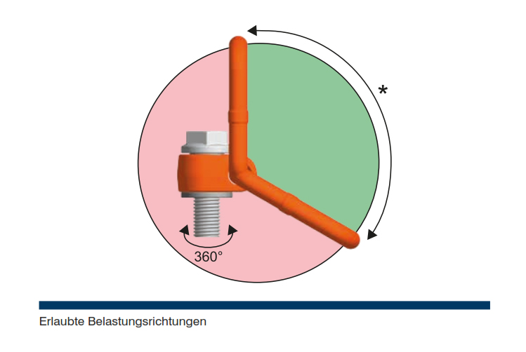 plawalpha_pewag_details3