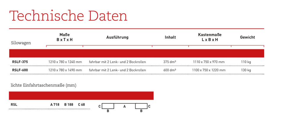 silobehaelter_rslf_details4