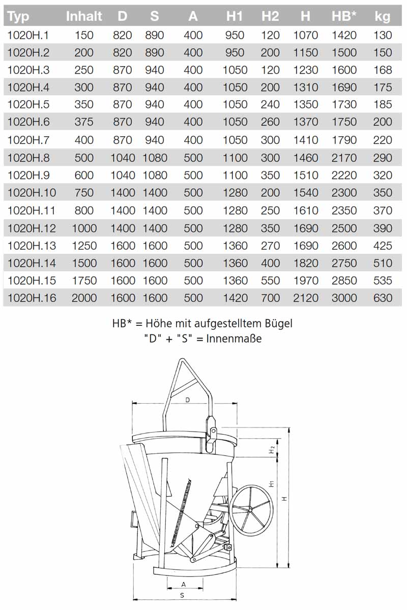 1020_betonsilo_details4