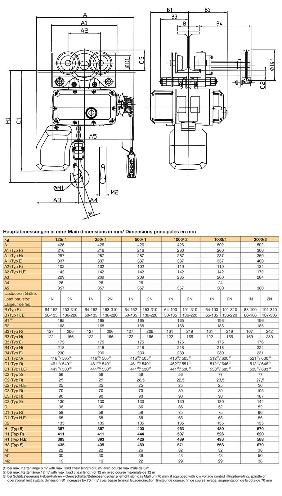 hadef62-05_elektrokettenzug_details6